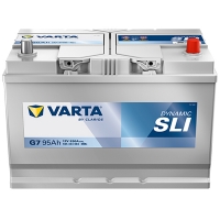 Аккумулятор 12V 95AH 830A(JIS) Varta Dynamic SLI S4 028 (595 404 083)