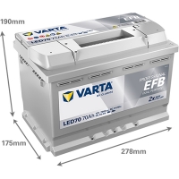 Аккумулятор 12V 70AH 760A(EN) Varta Professional EFB Dual Purpose S6 008 (932 070 076)