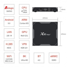 Media player X96 Max Plus 2Gb/16Gb