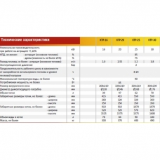 Cazan pe combustibil solid MAYAK KTP - 25 ECO MANUAL