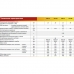 Cazan pe combustibil solid MAYAK KTP - 25 ECO MANUAL